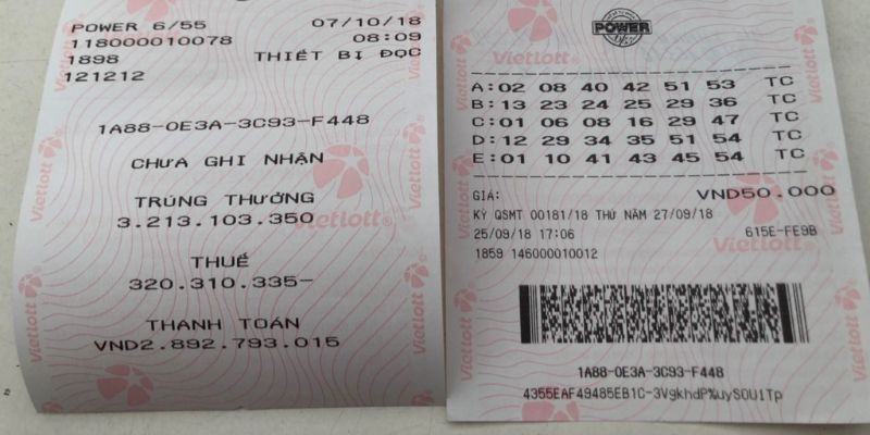 Thông tin về chi phí và địa điểm mua 