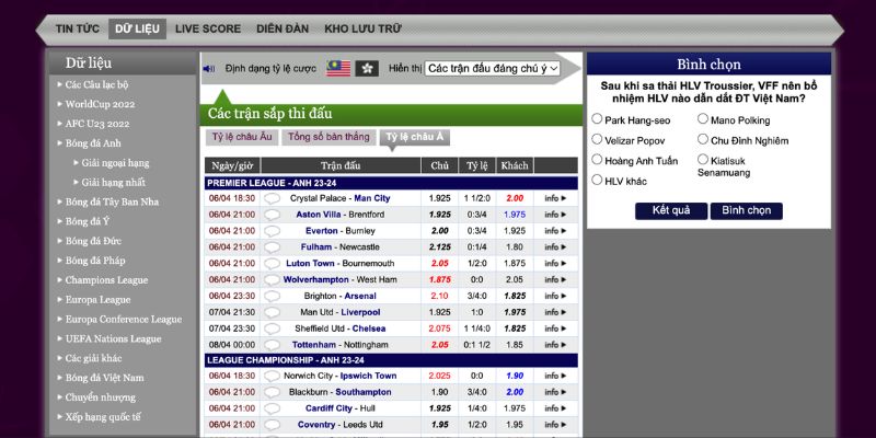 Nguồn gốc của thương hiệu bongdaso tại Việt Nam